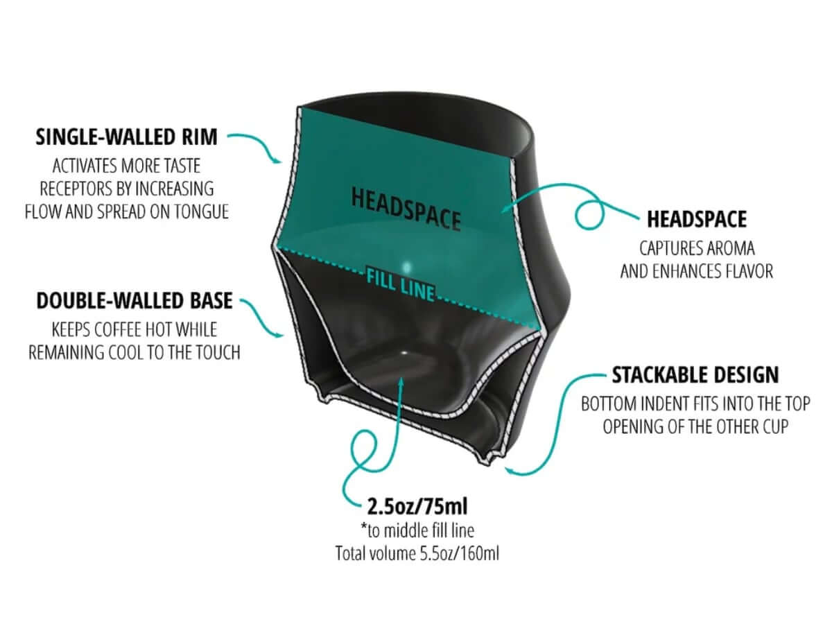 Kruve | Cascade Porcelain Espresso Cups - 2pcs