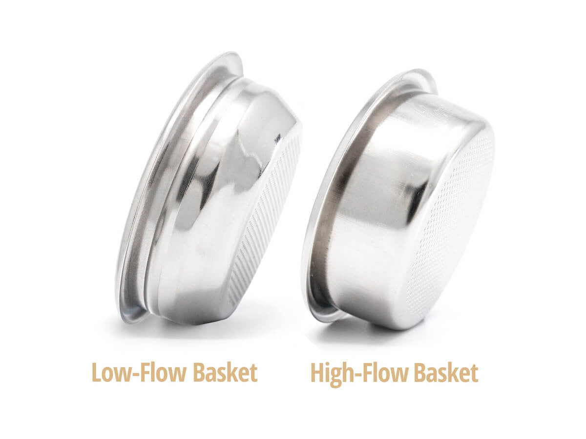 Flair 58 | 18g Basket