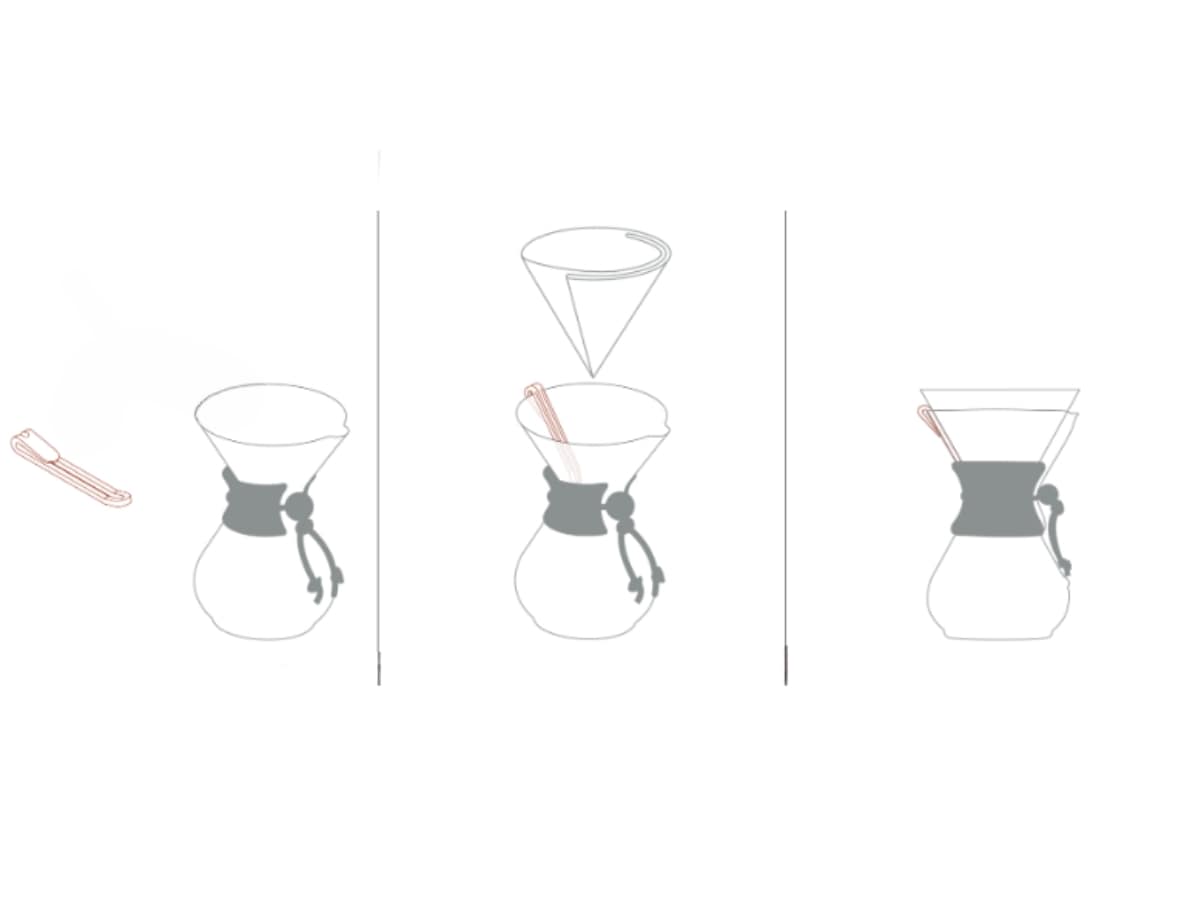 Chemex | Brew Clip