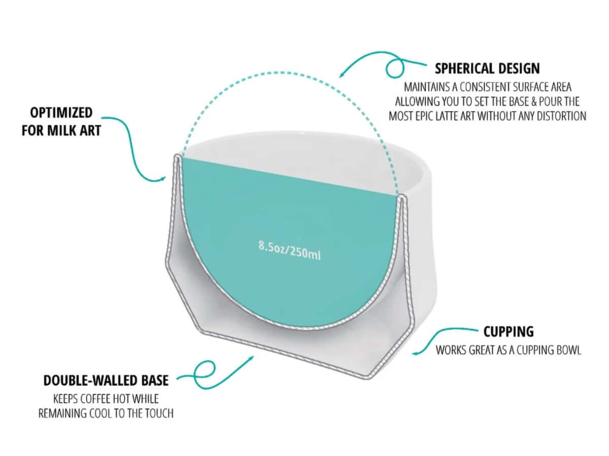 Kruve | Imagine Porcelain Latte Cup - 2pcs