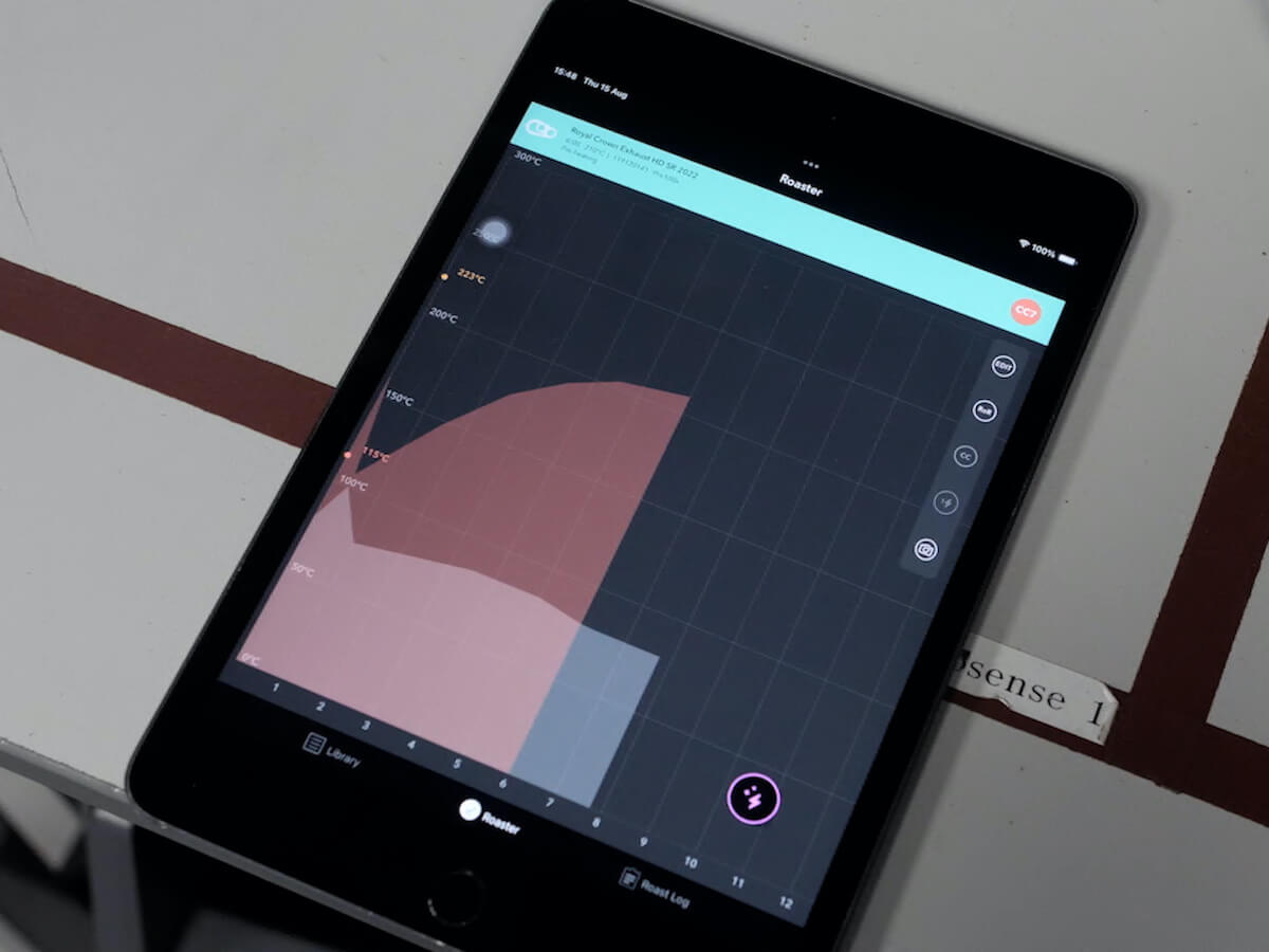 IKAWA | Sample Roaster - PRO X Series