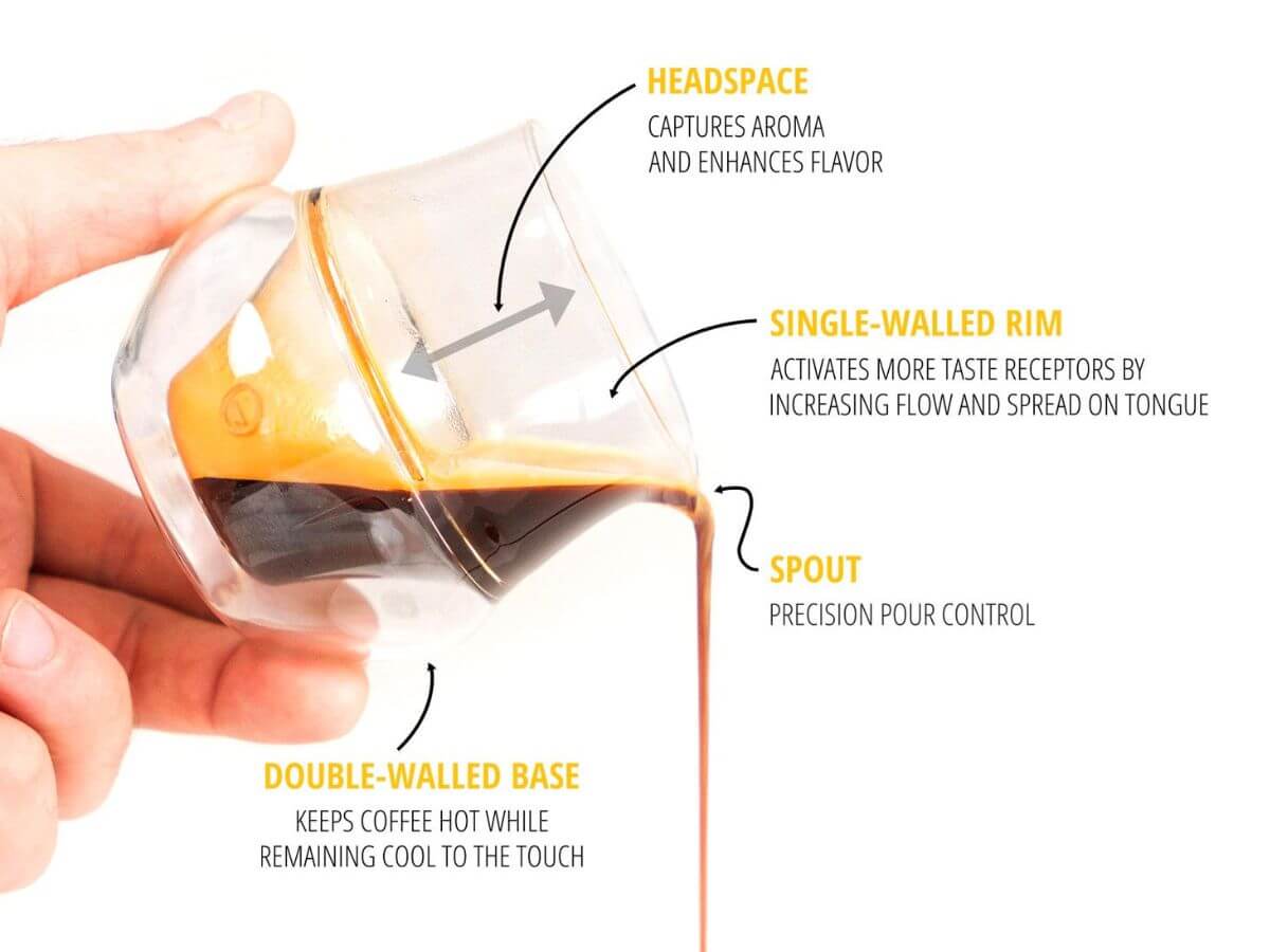 Kruve | Propel Espresso Servers - Daddy Got Coffee Edition - 2pcs