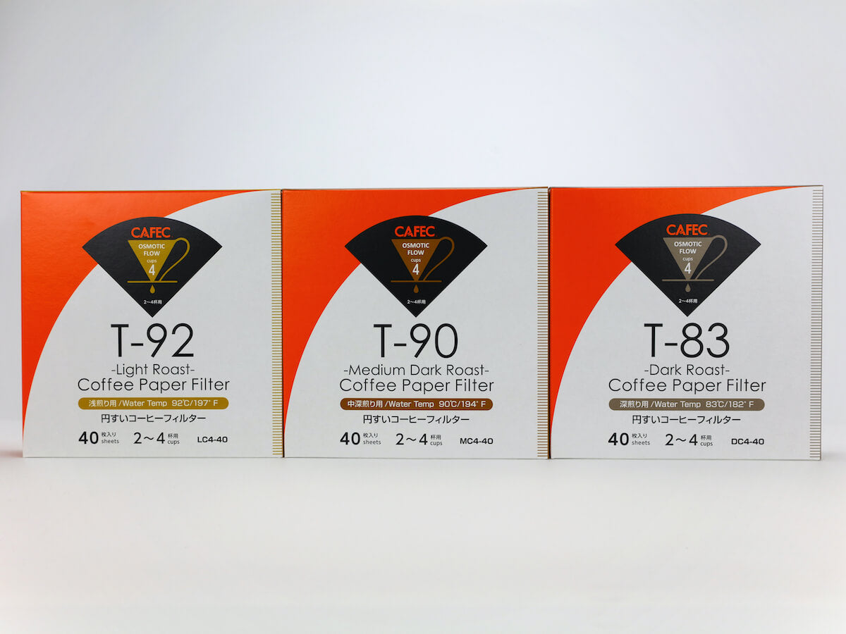 CAFEC | Medium-Dark Roast Coffee Paper Filters (40pk)