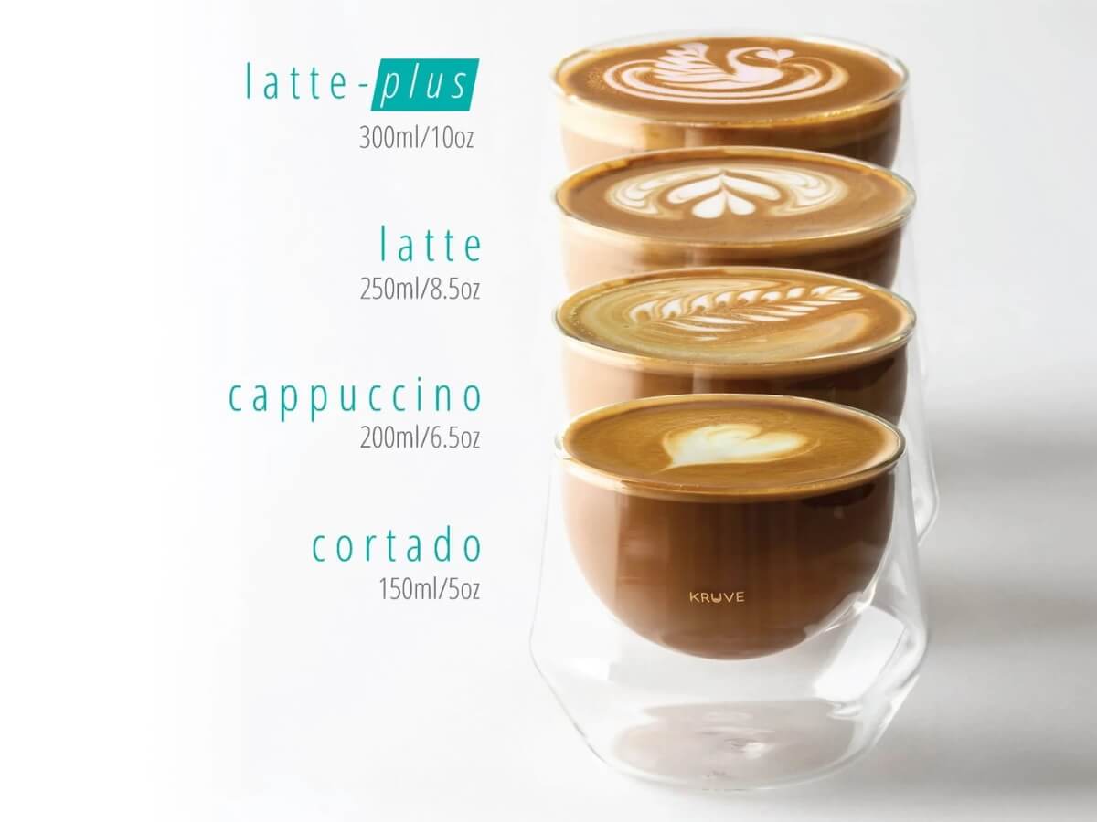 Kruve | Imagine Milk Glasses - 2pcs