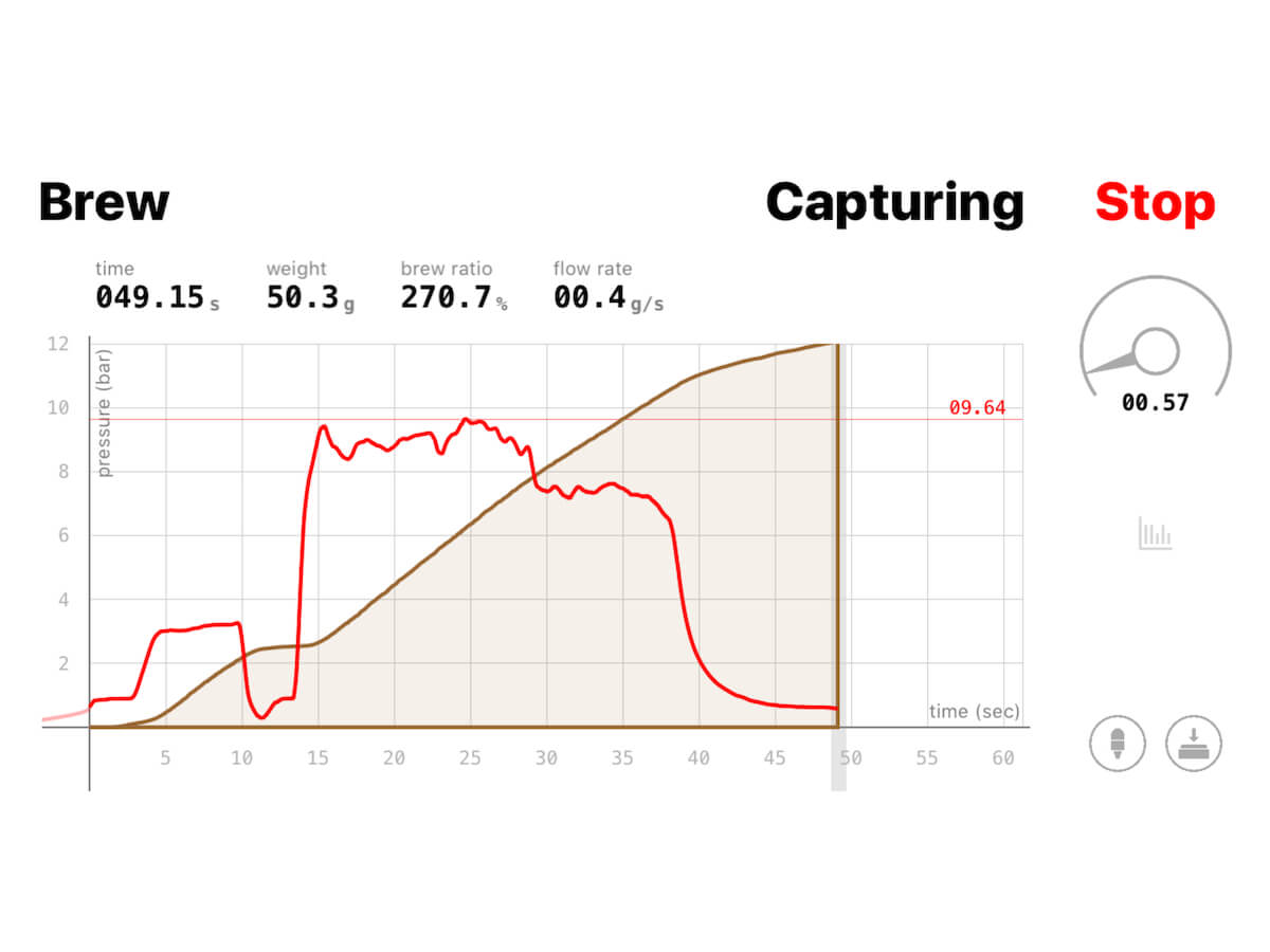 Pressure profiling espresso discount